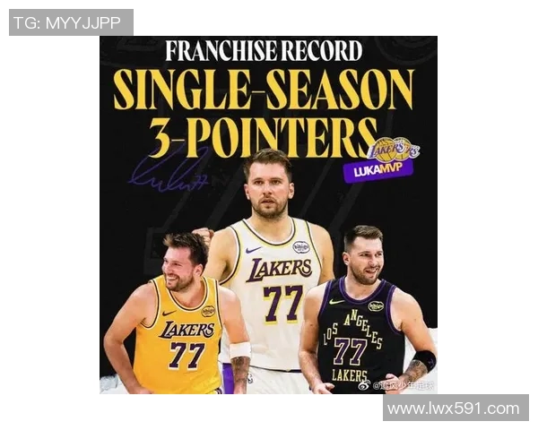 东契奇本赛季7场40+5+5+5三分联盟第一,里夫斯&库里2场第二